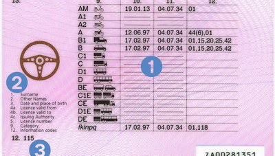 Χωρίς επιβάρυνση η αντικατάσταση αδειών οδήγησης που χάθηκαν στις πλημμύρες