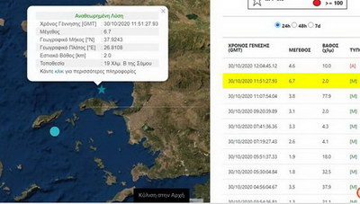Ισχυρή σεισμική δόνηση με υλικές ζημιές στην Σάμο: Έγινε αισθητή έως την Κρήτη