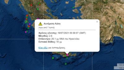 Στο ρυθμό των Ρίχτερ εξακολουθεί να 
