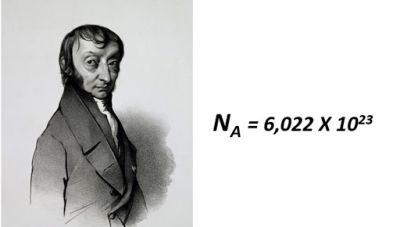 Ο εκπληκτικός αριθμός του Αμεντέο Αβογκάντρο...και το Άγιο Δισκοπότηρο!