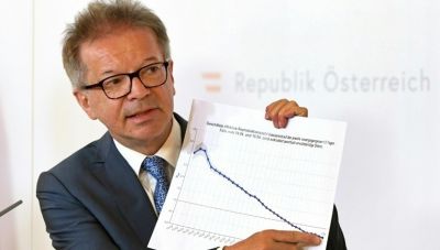 Αυστρία: Κατά της χαλάρωσης των περιοριστικών μέτρων είναι ο υπουργός Υγείας