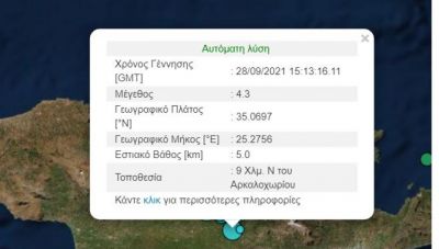 Μεσαρά: Διαδικασίες καταγραφής των ζημιών - Σε επαφή ο Δήμος με το Υπουργείο Υποδομών