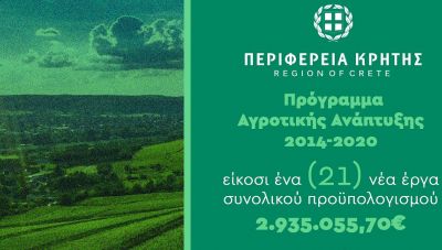 Περιφέρεια Κρήτης: 21 νέα έργα Καινοτομίας στο Πρόγραμμα Αγροτικής Ανάπτυξης (2014-2020)