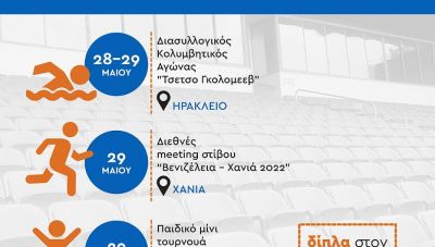 Αθλητικές διοργανώσεις με την στήριξη της Περιφέρειας Κρήτης