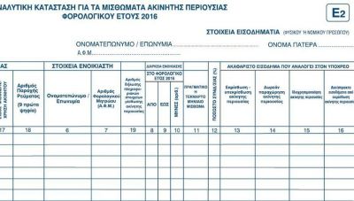 Τα μυστικά της δήλωσης ενοικίων Ε2 από τους ιδιοκτήτες
