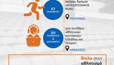 Αθλητικές διοργανώσεις με την στήριξη της Περιφέρειας Κρήτης