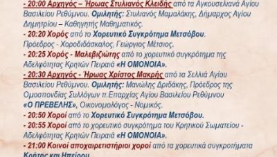 Άγιοι Ανάργυροι: Οι καρατομήσεις, η ενόχληση Μητσοτάκη και η έρευνα