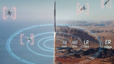 Τρόμος στην Τουρκία με το Iron Dome της Κύπρου!