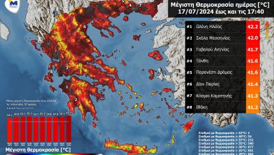 Δέκατη συνεχόμενη ημέρα με θερμοκρασίες στο «κόκκινο» – Στους 42.2 °C η μέγιστη θερμοκρασία - Δείτε τον χάρτη