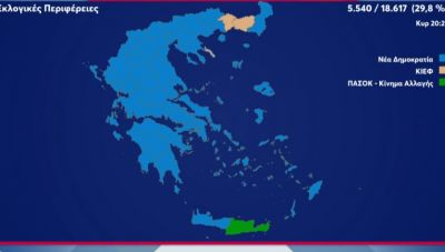 Κρήτη: Το ΠΑΣΟΚ «βάφει» πράσινο το μισό νησί - Κερδίζει Ηράκλειο και Λασίθι