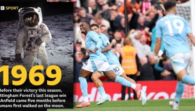 Το BBC για τον θρίαμβο της Νότιγχαμ Φόρεστ του Βαγγέλη Μαρινάκη επί της Λίβερπουλ (Φώτο)