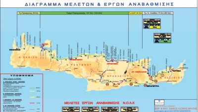Ο Νότιος Οδικός Άξονας Κρήτης σε σχέση με το νέο Αεροδρόμιο στο Καστέλι - Η ενημέρωση προς τον Υπουργό (Φωτο)