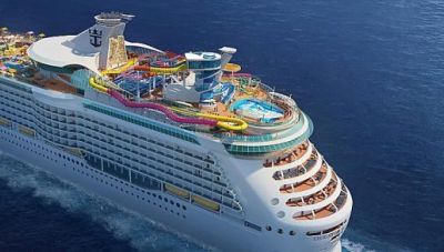 Επιβολή «Τέλους Κρουαζιέρας» για επιβάτες που αποβιβάζονται σε ελληνικά λιμάνια