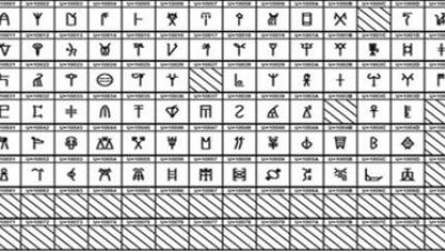 Δωρεάν Σεμινάριο Αιγαιακών Γραφών