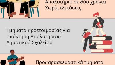 Ως τις 30 Σεπτεμβρίου οι εγγραφές στο Σχολείο Δεύτερης Ευκαιρίας, στους Αγίους Δέκα
