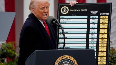 Reuters: Οι κερδισμένοι και οι χαμένοι του νέου γενικού δασμού 15% που επέβαλε ο Τραμπ