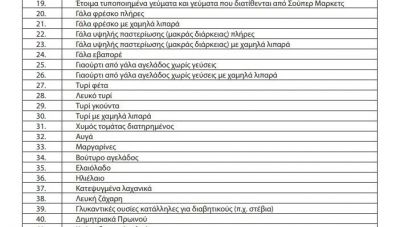 Ανοιχτή επιστολή του Δημάρχου Αγίου Νικολάου για το Τοπικό Πολεοδομικό Σχέδιο